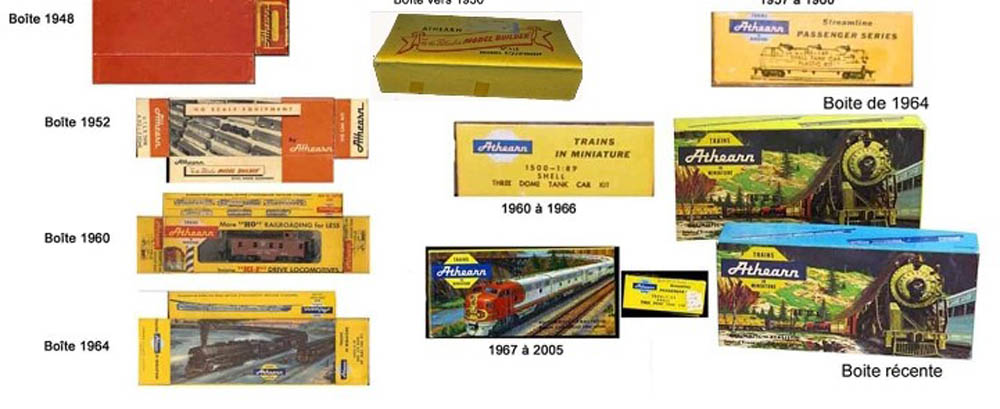 Athearn boites